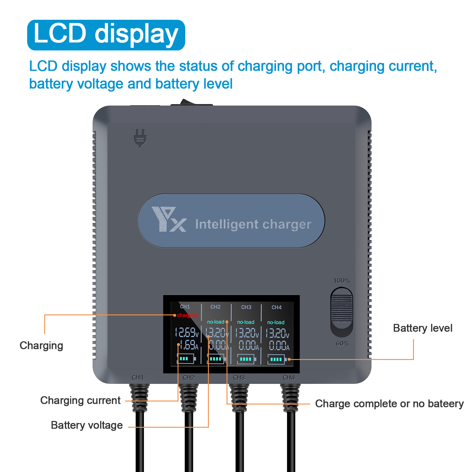6 in 1 Digital display Battery - Drone Battery Smart のレビューと価格