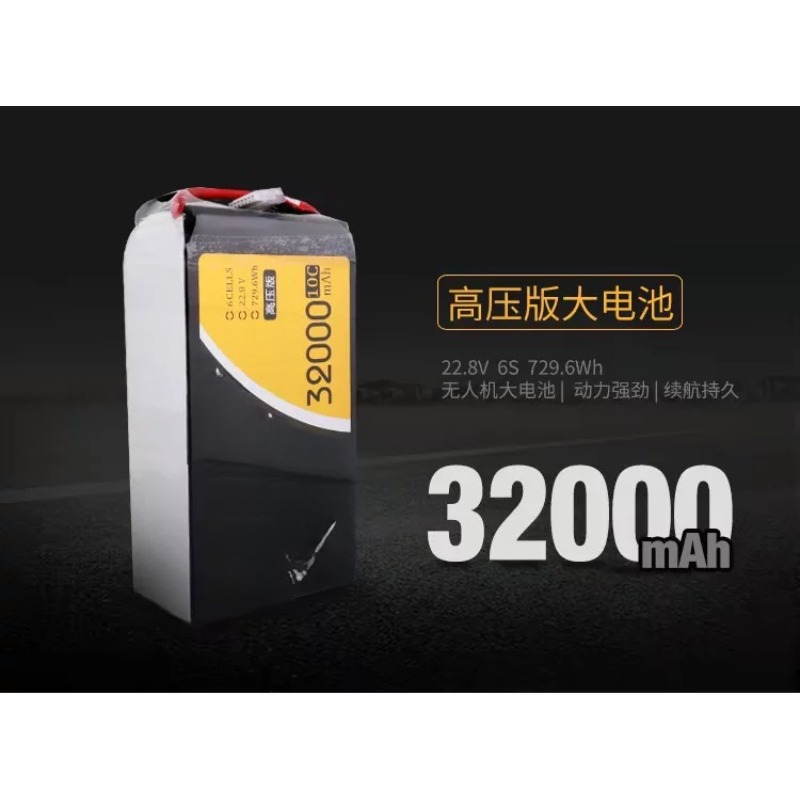 ForGens Ace TATTU High Voltage - Drone Battery High Voltage のレビューと価格