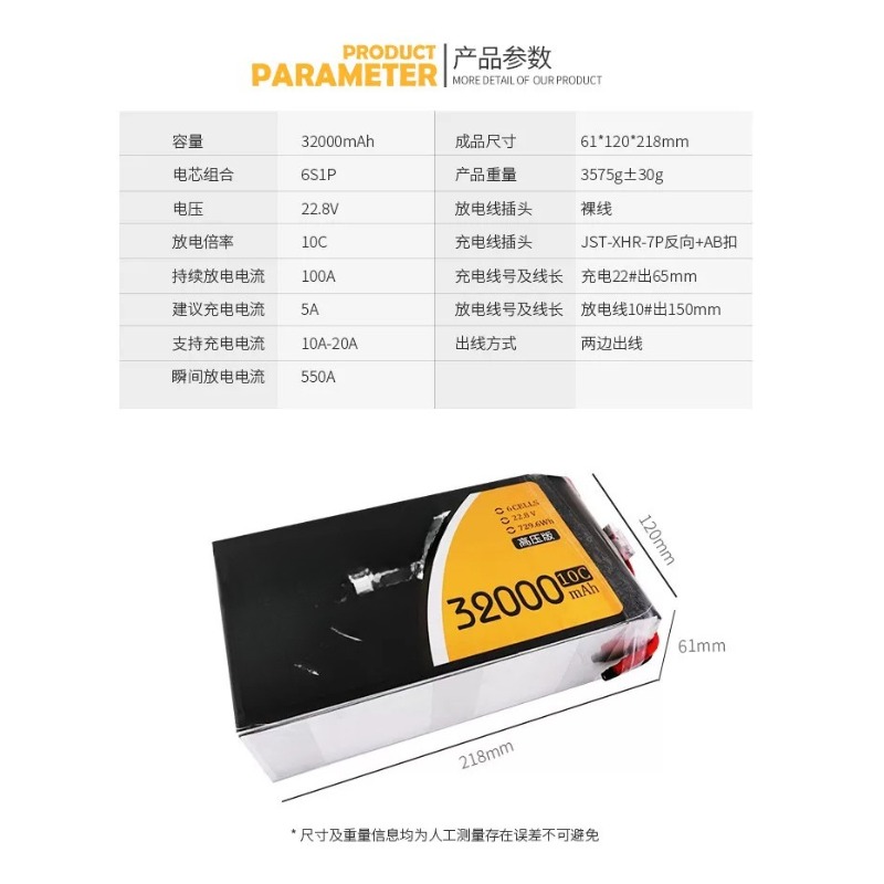 ForGens Ace TATTU High Voltage - Drone Battery High Voltage のレビューと価格
