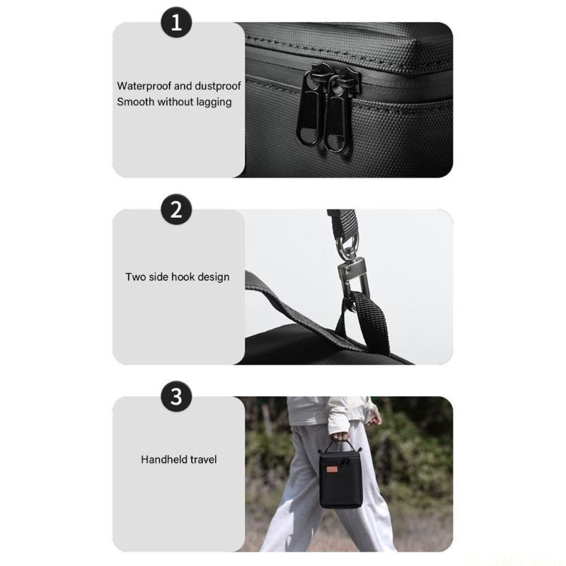 E56B High Capacity UAV Battery - Drone Battery Bag のレビューと価格