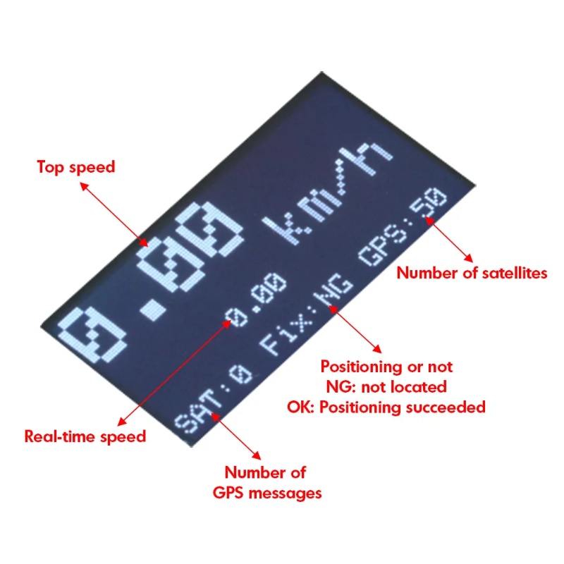 ZMR GPS Speedometer RC Drone T - Drone Battery Plate のレビューと価格