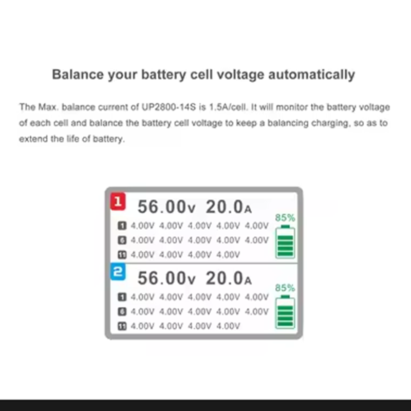 ULTRA POWER UP2800-14S 2X1400W - Drone Battery Lipo のレビューと価格