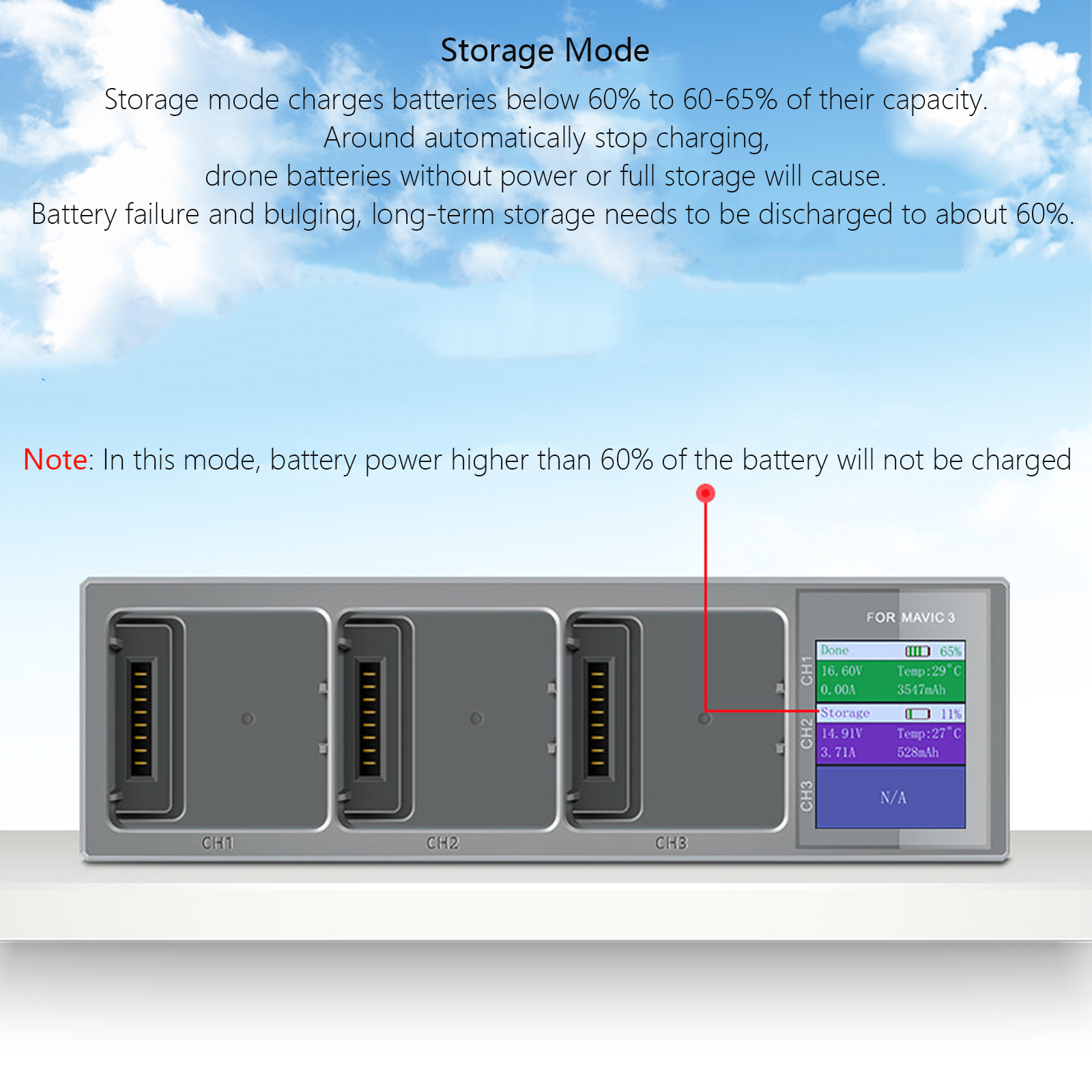 New 3 In 1 Charging Hub for DJ - Drone Battery Balance Charger のレビューと価格