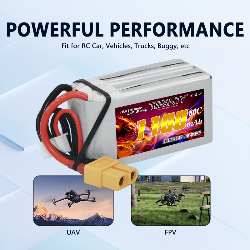 TERANTY 4S 1100mAh 80C/160C Li - Drone Battery Plate のレビューと価格