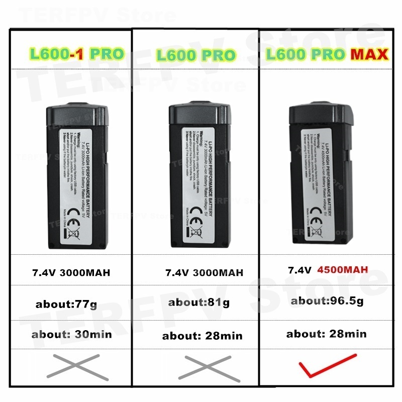 7.4v 4500mah LI-PO Battery L60 - Drone Battery Li-Ion のレビューと価格
