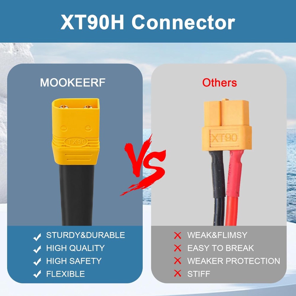 XT90 to O Ring Terminal Cable  - Drone Battery Connector のレビューと価格