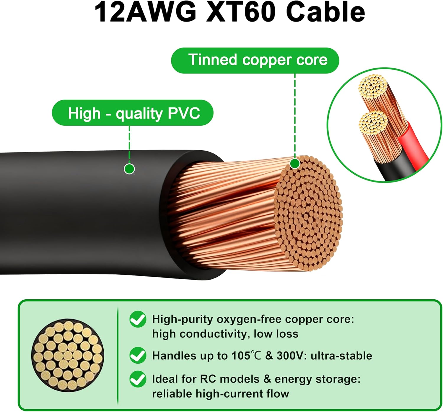 JMUYTOP 3FT 12AWG XT60 Panel M - Drone Battery Connector のレビューと価格