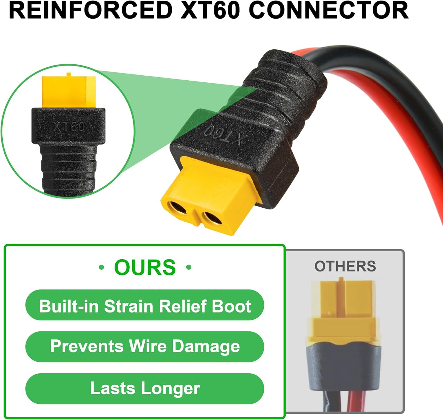 JMUYTOP 3FT 12AWG XT60 Panel M - Drone Battery Connector のレビューと価格