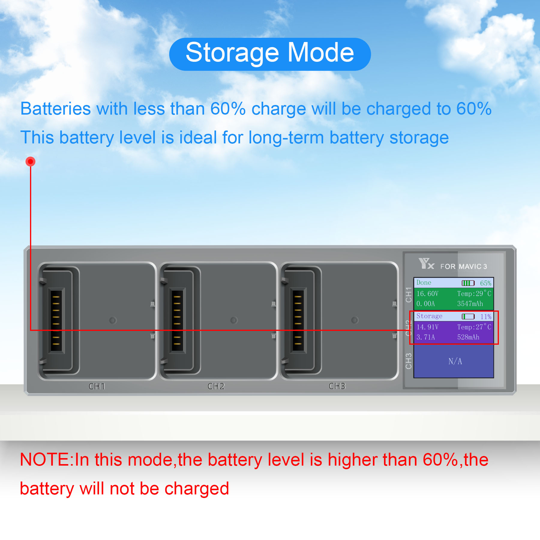 3 IN 1 Battery Charger for DJI - Drone Battery Parallel Board のレビューと価格