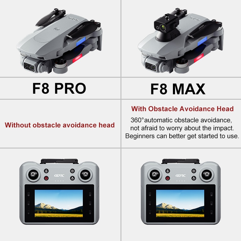 F8 MAX GPS Drone Professional  - Drone Battery Case のレビューと価格