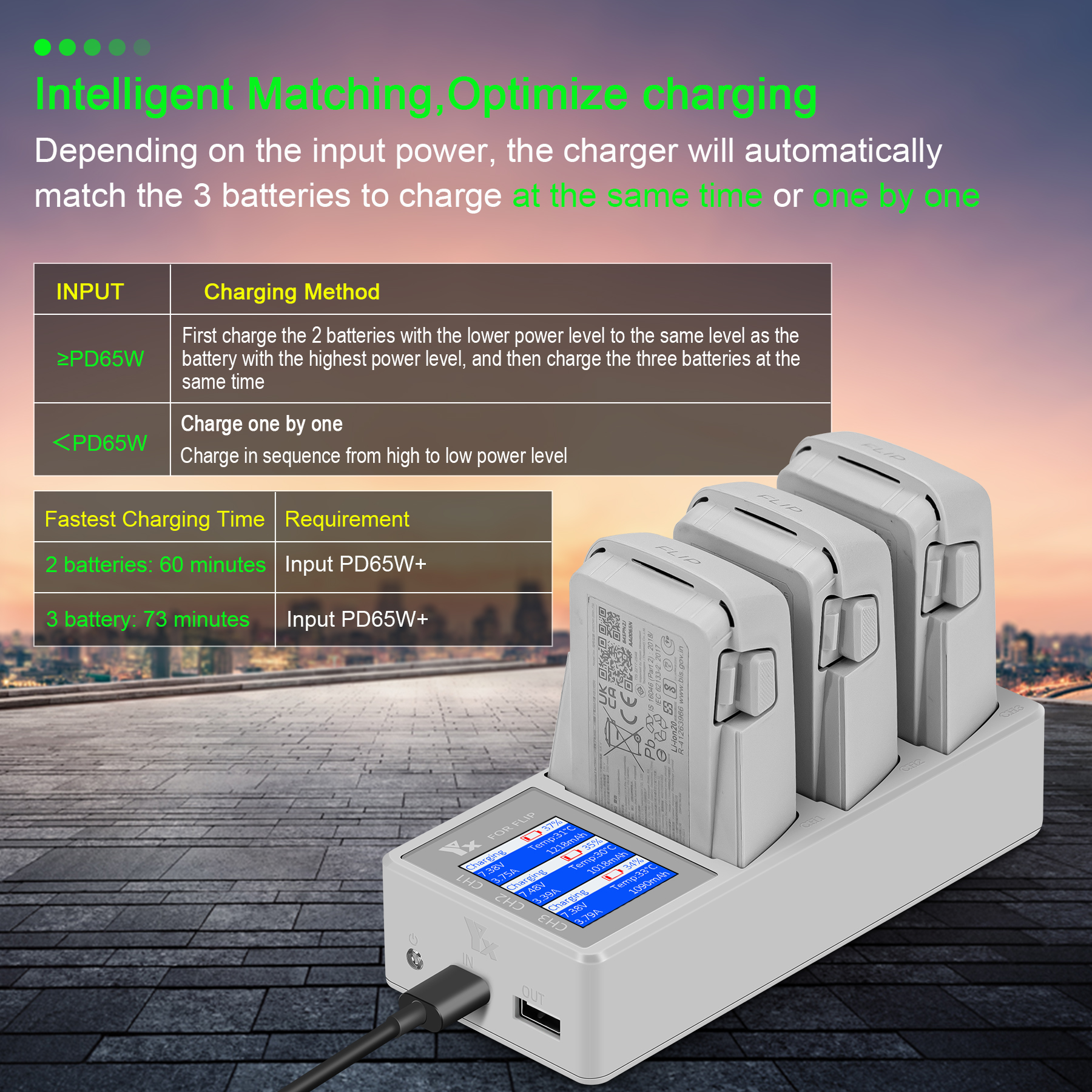3 IN 1 Battery Charger For DJI - Drone Battery Parallel Board のレビューと価格