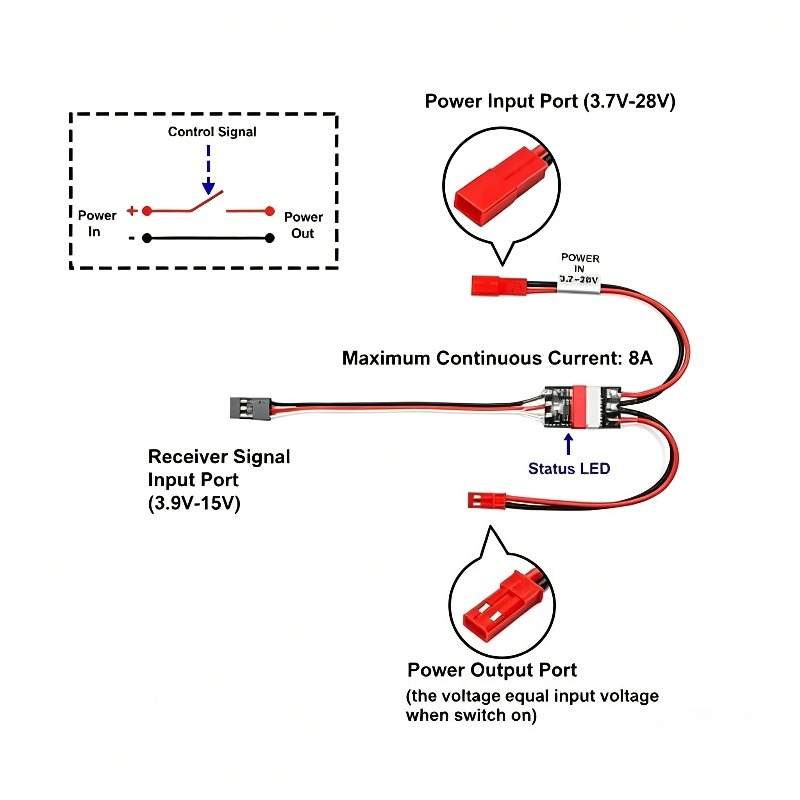 2-20A High Current Remote Cont - Drone Battery High Voltage のレビューと価格