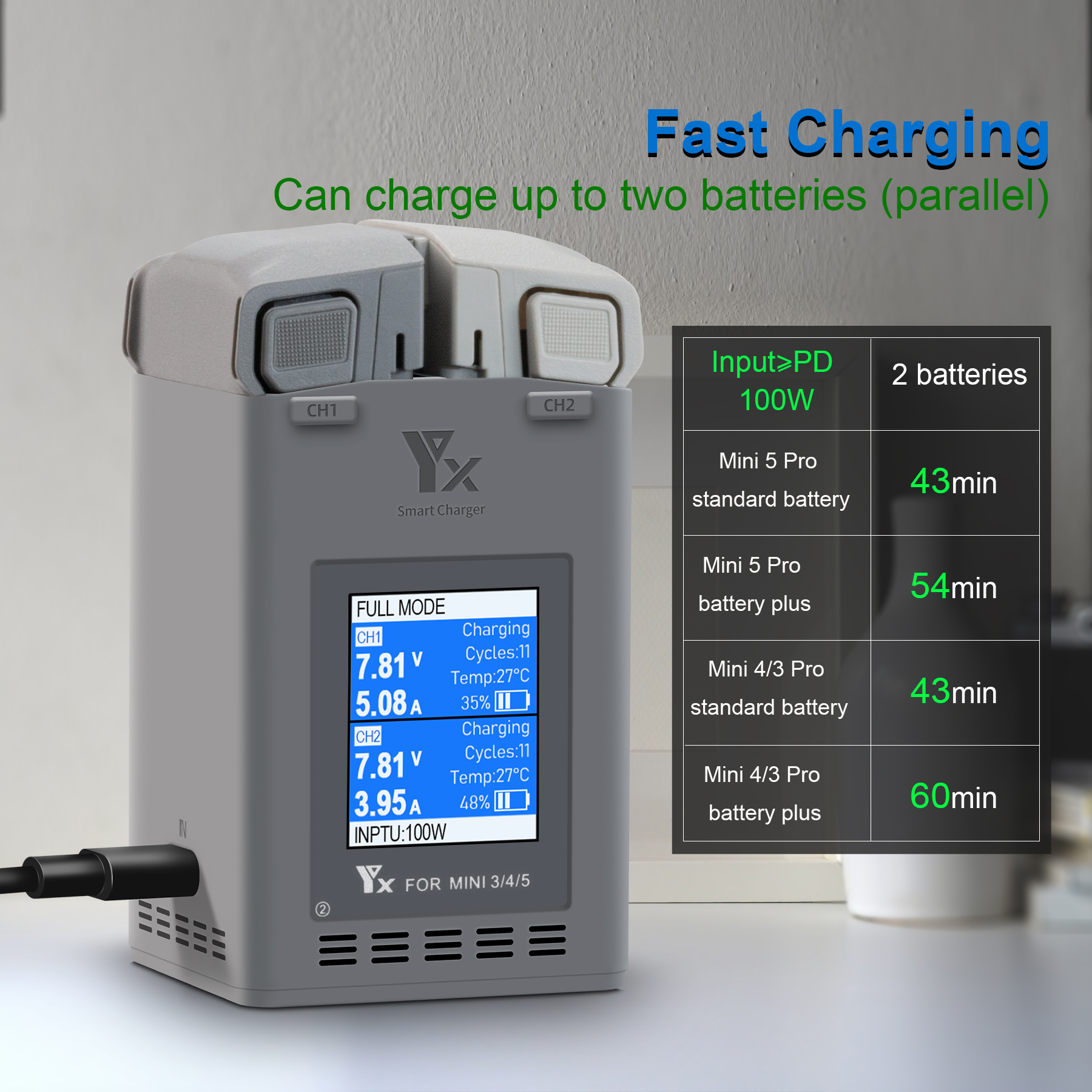 100W Intelligent Battery Charg - Drone Battery Balance Charger のレビューと価格