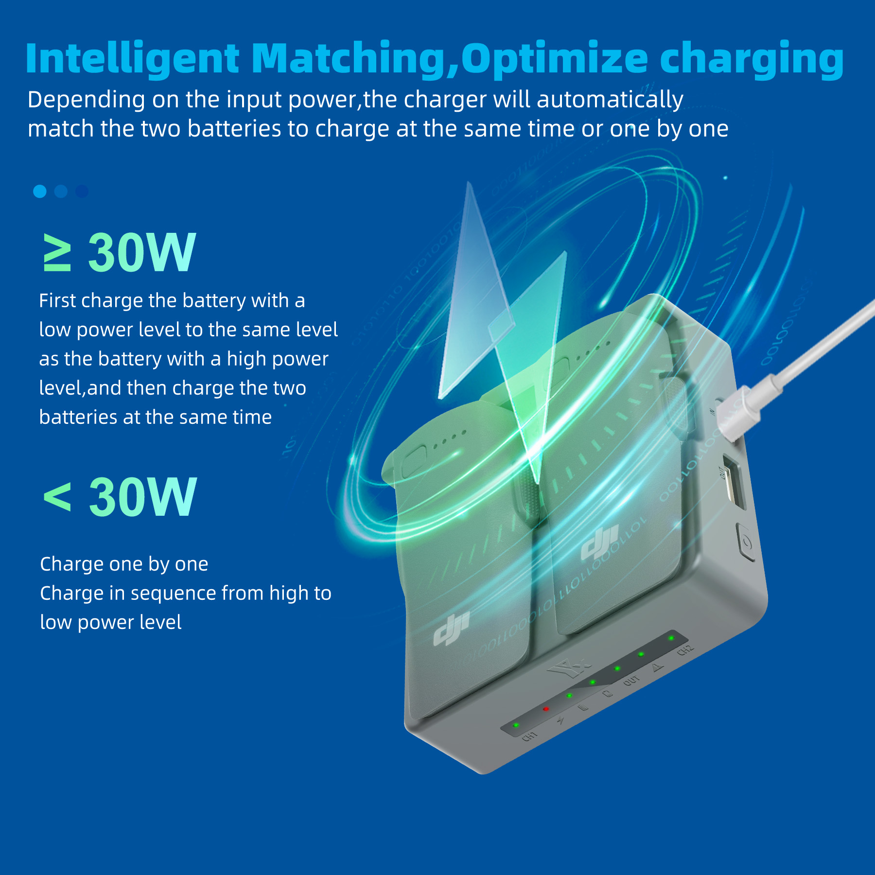 For DJI NEO 2 Charging Hub Dro - Drone Battery Balance Charger のレビューと価格
