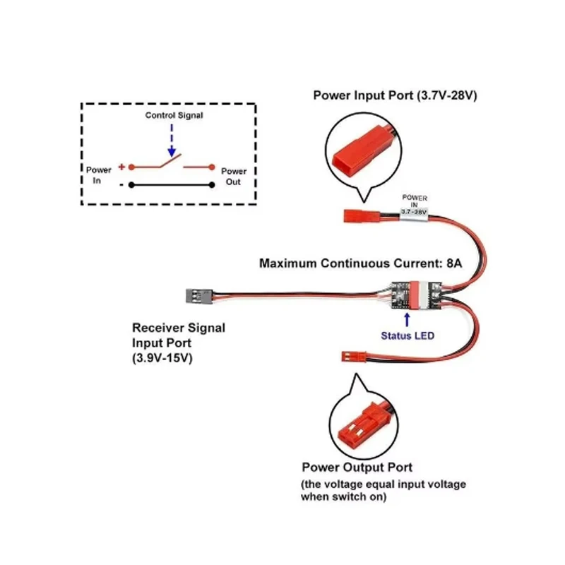 2-20A High Current Remote Cont - Drone Battery High Voltage のレビューと価格