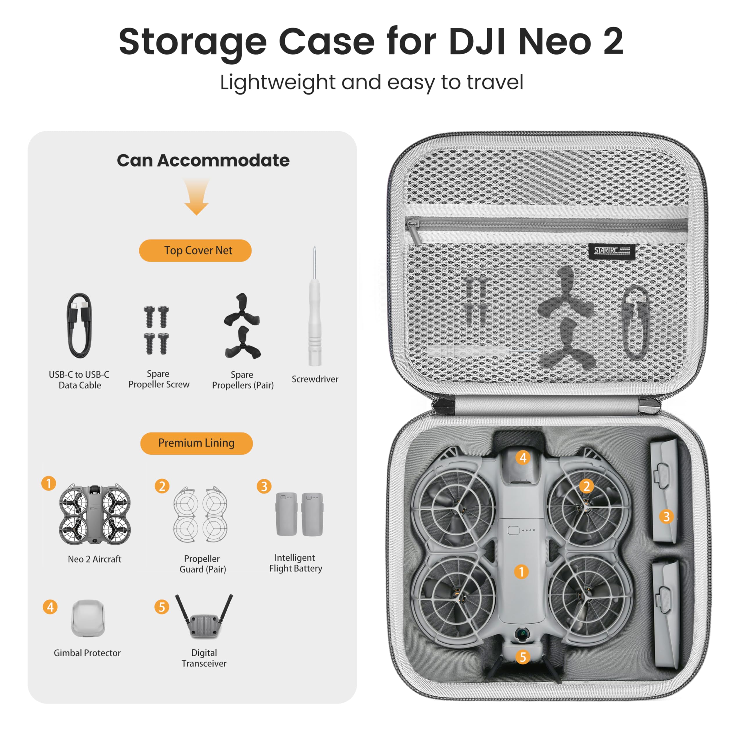 Neo 2 Portable PU Shoulder Bag - Drone Battery Bag のレビューと価格