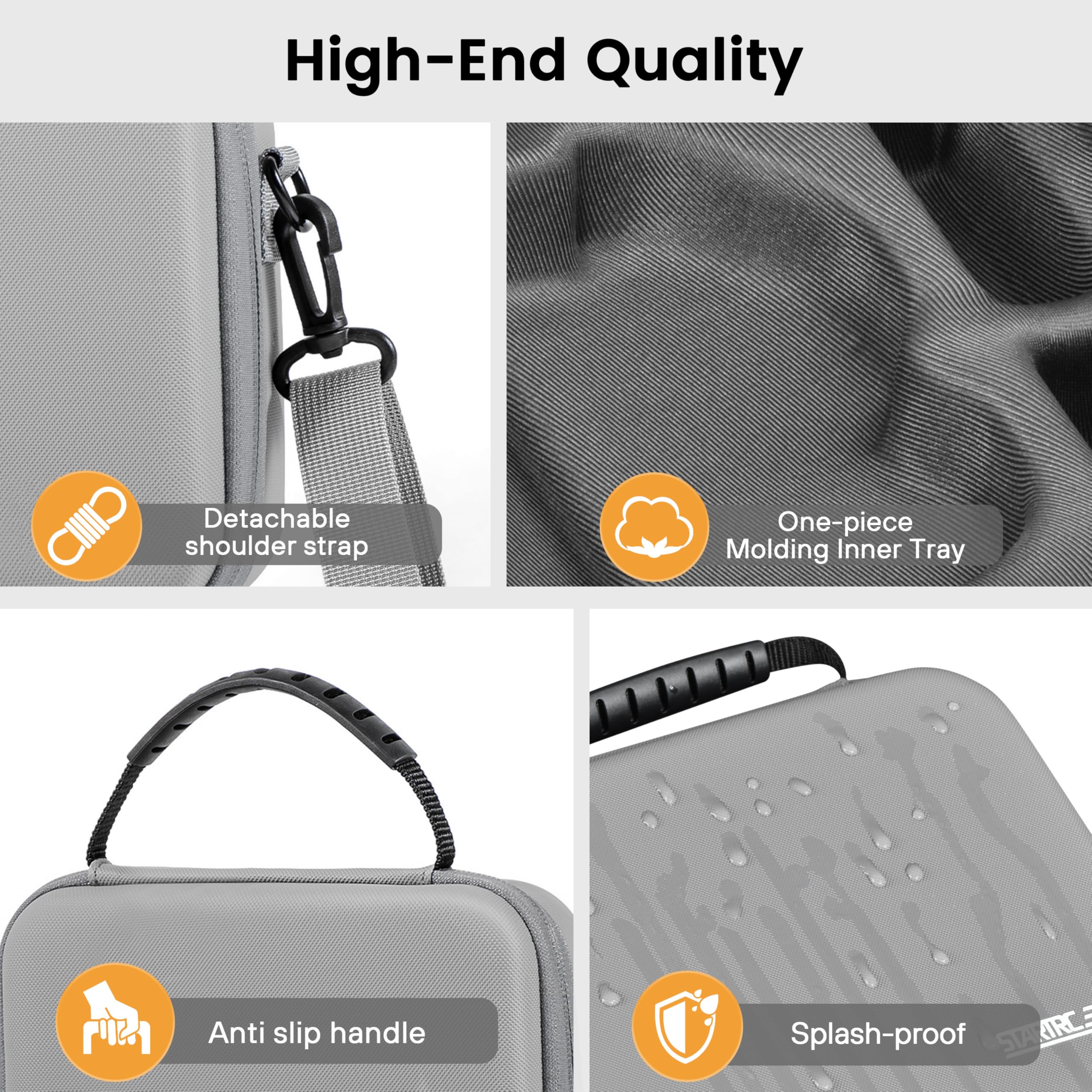 Neo 2 Portable PU Shoulder Bag - Drone Battery Bag のレビューと価格