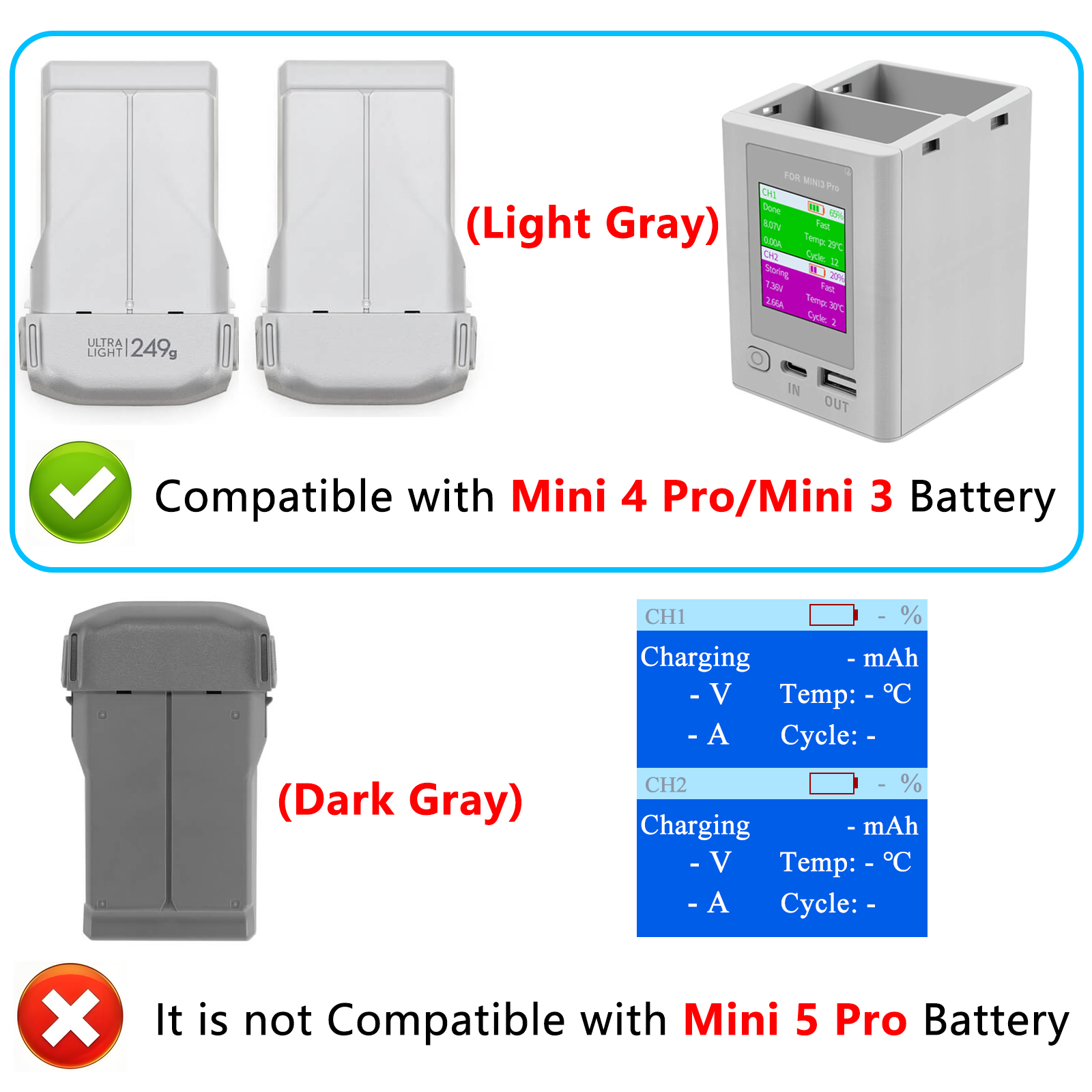Charger Hub For DJI Mini 4 Pro - Drone Battery Smart のレビューと価格