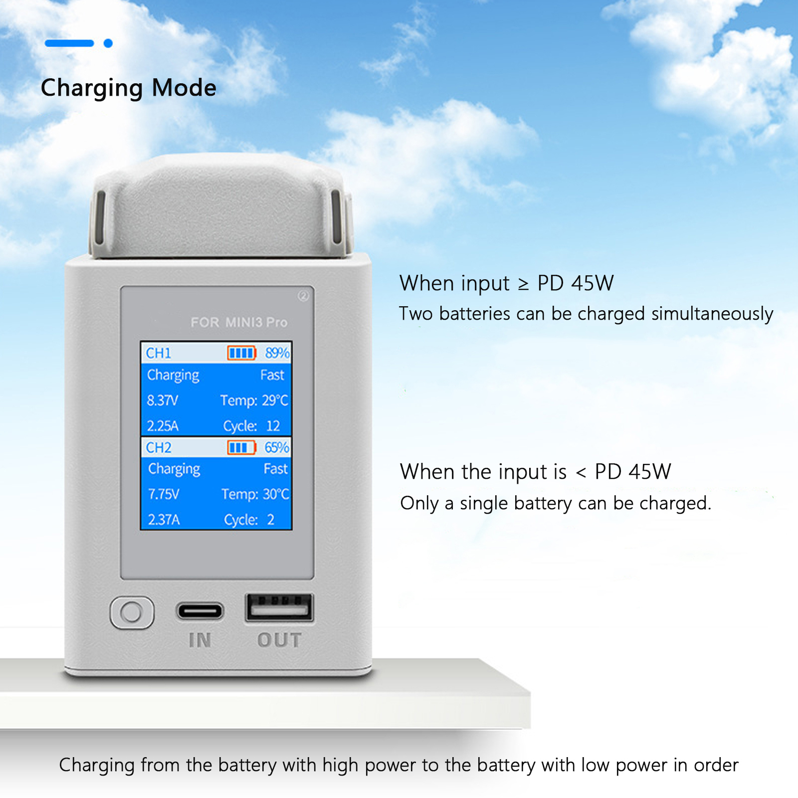 Charger Hub For DJI Mini 4 Pro - Drone Battery Smart のレビューと価格